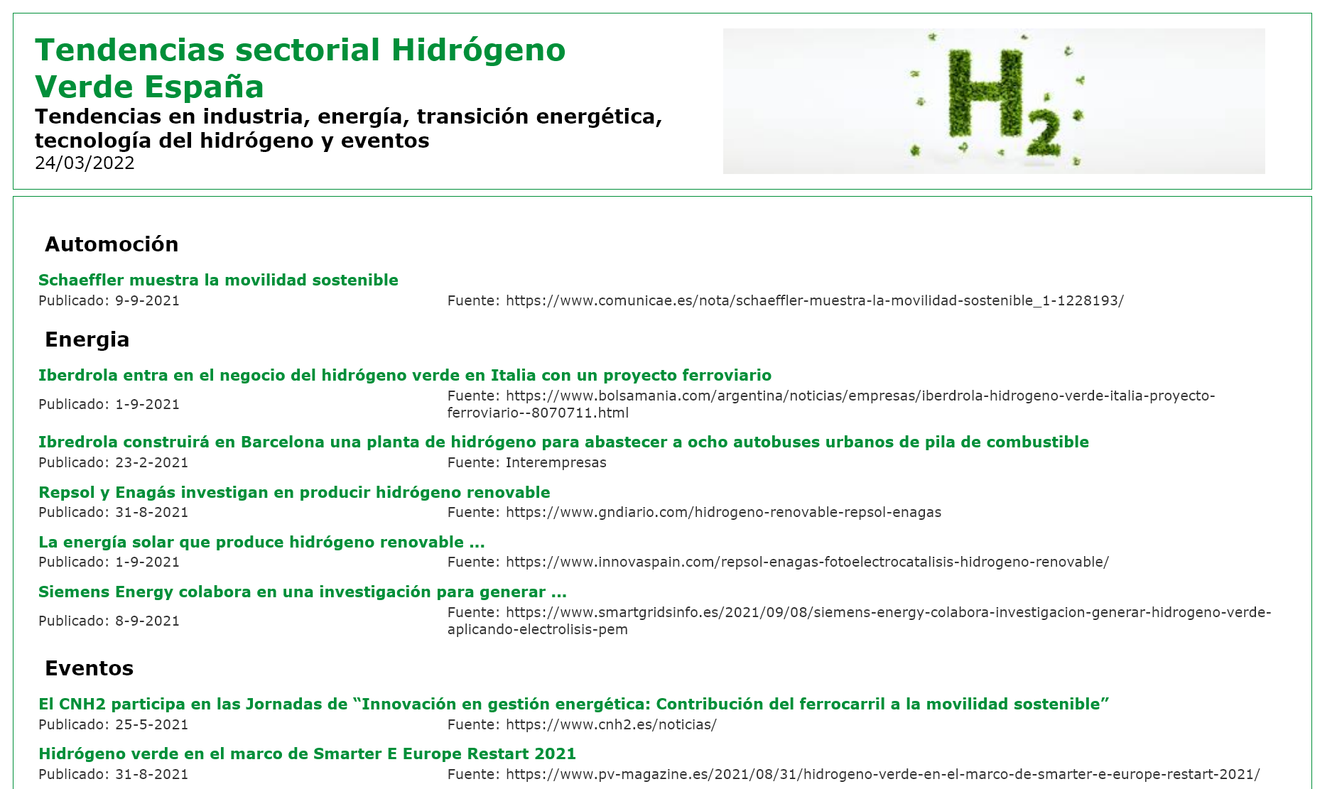 Tendencias sectorial Hidrógeno Verde España