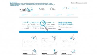 Vicubo Cloud: La experiencia en el diseño e implantación de soluciones de Vigilancia tecnológica e Inteligencia competitiva